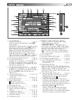 Предварительный просмотр 69 страницы JVC GR-AXM910 Instructions Manual