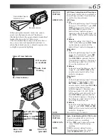 Preview for 65 page of JVC GR-AXM99UM Instructions Manual