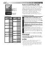 Preview for 66 page of JVC GR-AXM99UM Instructions Manual