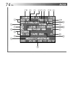 Preview for 74 page of JVC GR-AXM99UM Instructions Manual