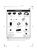 Preview for 5 page of JVC GR-D201 Instructions Manual