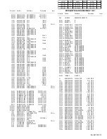 Предварительный просмотр 43 страницы JVC GR-D20EK Service Manual