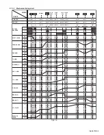 Preview for 72 page of JVC GR-D23EK Service Manual