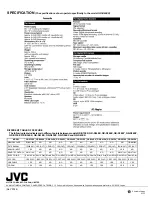 Предварительный просмотр 2 страницы JVC GR-D24EK Service Manual