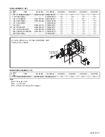 Предварительный просмотр 3 страницы JVC GR-D30EK Service Manual