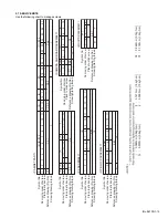 Предварительный просмотр 24 страницы JVC GR-D30EK Service Manual