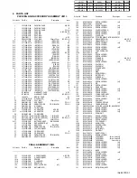 Предварительный просмотр 68 страницы JVC GR-D30EK Service Manual