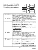 Предварительный просмотр 21 страницы JVC GR-D350UC Service Manual