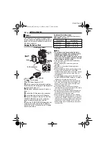 Preview for 14 page of JVC GR-D390AS Manual