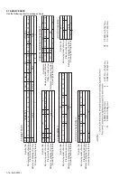 Предварительный просмотр 27 страницы JVC GR-D60EK Service Manual