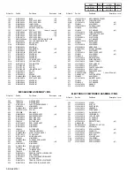 Предварительный просмотр 77 страницы JVC GR-D60EK Service Manual