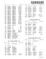 Предварительный просмотр 86 страницы JVC GR-D60EK Service Manual