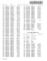 Предварительный просмотр 87 страницы JVC GR-D60EK Service Manual