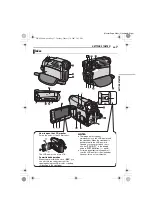 Preview for 7 page of JVC GR-D750AA Getting Started Manual