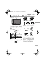 Preview for 7 page of JVC GR-D770U Instructions Manual