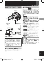 Предварительный просмотр 95 страницы JVC GR-D850AG Instructions Manual