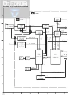 Preview for 60 page of JVC GR-D93US Schematic Diagrams