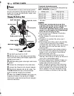 Preview for 12 page of JVC GR-DF425 Instructions Manual