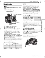 Preview for 17 page of JVC GR-DF425 Instructions Manual