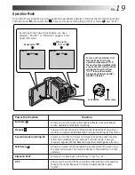 Предварительный просмотр 19 страницы JVC GR-DLS1 Instructions Manual