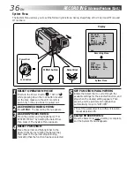 Предварительный просмотр 36 страницы JVC GR-DLS1 Instructions Manual