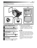 Предварительный просмотр 51 страницы JVC GR-DLS1 Instructions Manual