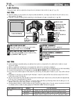 Предварительный просмотр 70 страницы JVC GR-DLS1 Instructions Manual