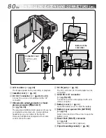 Предварительный просмотр 80 страницы JVC GR-DLS1 Instructions Manual