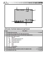 Предварительный просмотр 82 страницы JVC GR-DLS1 Instructions Manual