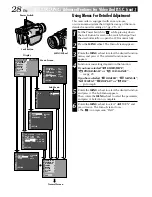 Предварительный просмотр 28 страницы JVC GR-DV1800 Instructions Manual