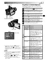 Предварительный просмотр 41 страницы JVC GR-DV1800 Instructions Manual