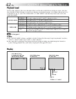 Предварительный просмотр 42 страницы JVC GR-DV1800 Instructions Manual