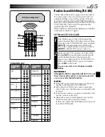 Предварительный просмотр 65 страницы JVC GR-DV1800 Instructions Manual