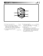 Предварительный просмотр 81 страницы JVC GR-DV1800 Instructions Manual