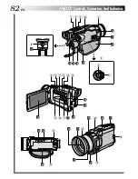 Предварительный просмотр 82 страницы JVC GR-DV1800 Instructions Manual