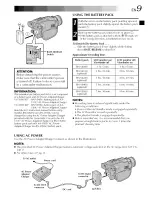 Предварительный просмотр 9 страницы JVC GR-DV2000 Instructions Manual