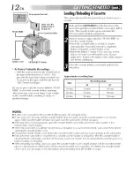 Предварительный просмотр 12 страницы JVC GR-DV2000 Instructions Manual