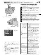 Предварительный просмотр 41 страницы JVC GR-DV2000 Instructions Manual