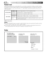 Предварительный просмотр 42 страницы JVC GR-DV2000 Instructions Manual