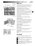 Предварительный просмотр 45 страницы JVC GR-DV2000 Instructions Manual