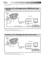 Предварительный просмотр 54 страницы JVC GR-DV2000 Instructions Manual