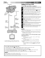 Предварительный просмотр 58 страницы JVC GR-DV2000 Instructions Manual