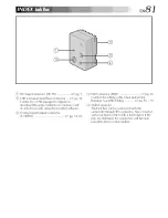 Предварительный просмотр 81 страницы JVC GR-DV2000 Instructions Manual