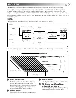 Предварительный просмотр 7 страницы JVC GR-DV3 Instructions Manual