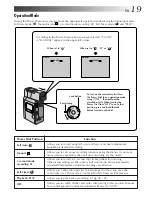 Предварительный просмотр 19 страницы JVC GR-DV3 Instructions Manual