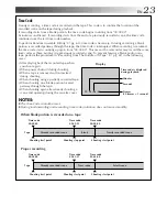 Предварительный просмотр 23 страницы JVC GR-DV3 Instructions Manual