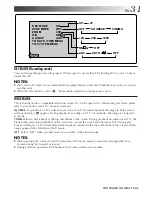 Предварительный просмотр 31 страницы JVC GR-DV3 Instructions Manual