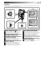 Предварительный просмотр 33 страницы JVC GR-DV3 Instructions Manual