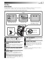 Предварительный просмотр 41 страницы JVC GR-DV3 Instructions Manual