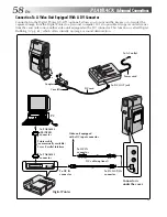 Предварительный просмотр 58 страницы JVC GR-DV3 Instructions Manual